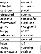 emotions | goodthoughtsgoodlives emotions