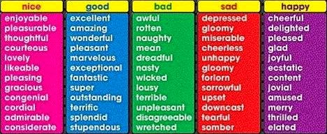 list of emotions | goodthoughtsgoodlives list of emotions