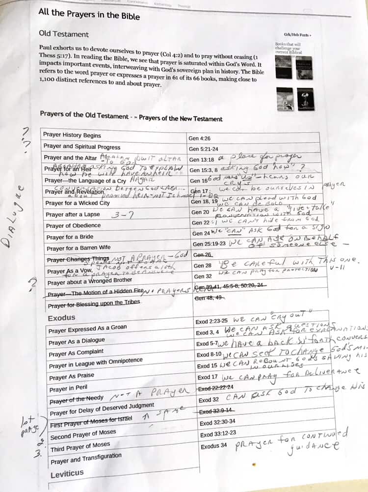 list of Bible prayers